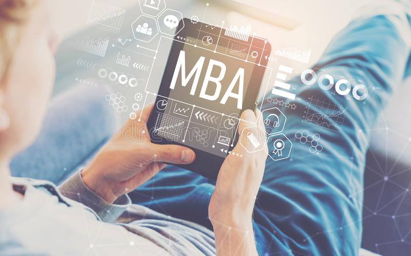 Benefits of Studying MBA in UK for International Students