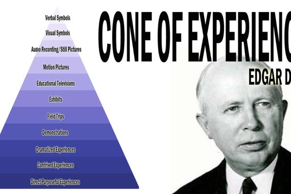 Edgar Dale Cone of Experience